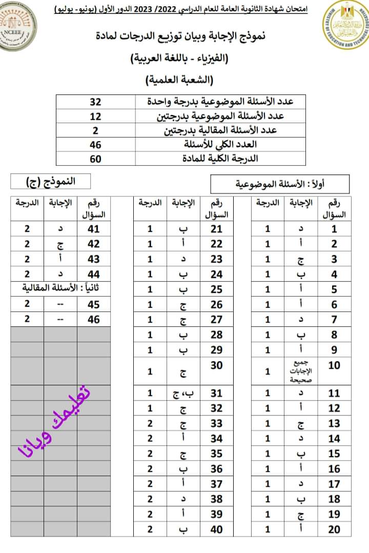 نموذج الاجابة الرسمي للثانوية العامة مادة الفيزياء 2023