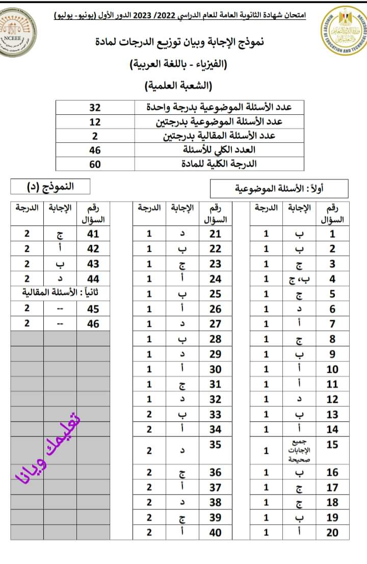 نموذج الاجابة الرسمي للثانوية العامة مادة الفيزياء 2023