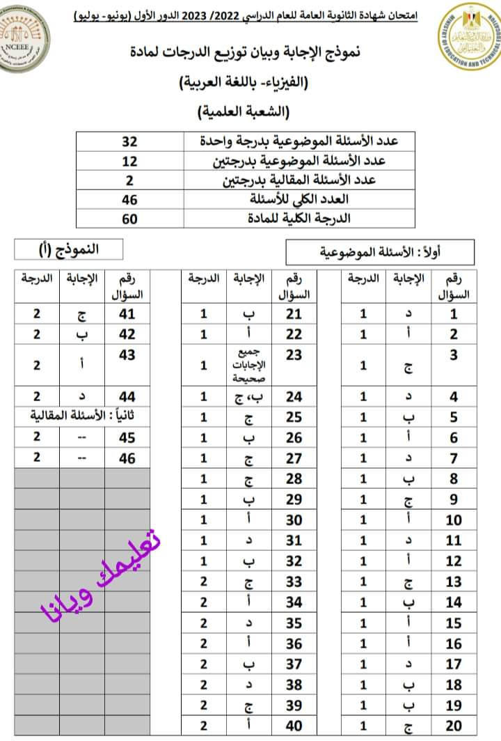 نموذج الاجابة الرسمي للثانوية العامة مادة الفيزياء 2023