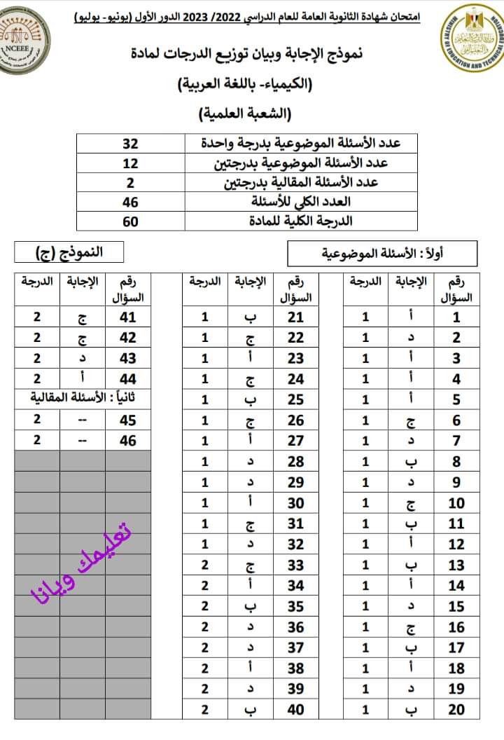 نموذج الاجابة الرسمي للثانوية العامة مادة الكيمياء 2023 مع توزيع الدرجات