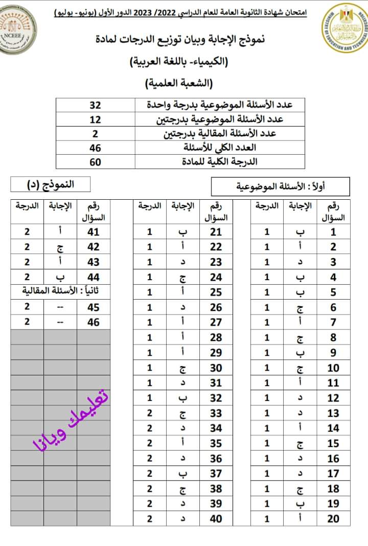 نموذج الاجابة الرسمي للثانوية العامة مادة الكيمياء 2023 مع توزيع الدرجات