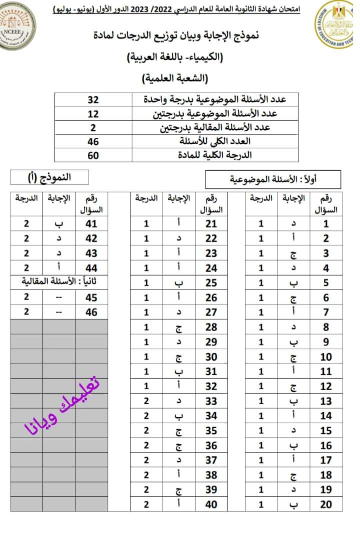 نموذج الاجابة الرسمي للثانوية العامة مادة الكيمياء 2023 مع توزيع الدرجات