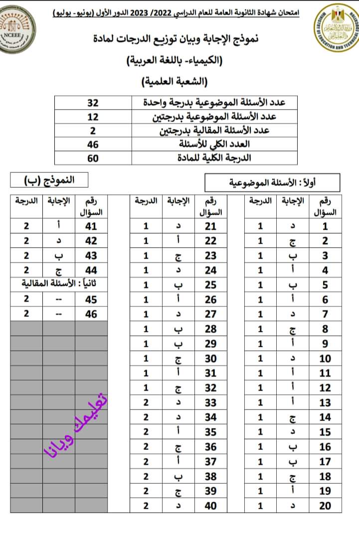 نموذج الاجابة الرسمي للثانوية العامة مادة الكيمياء 2023 مع توزيع الدرجات