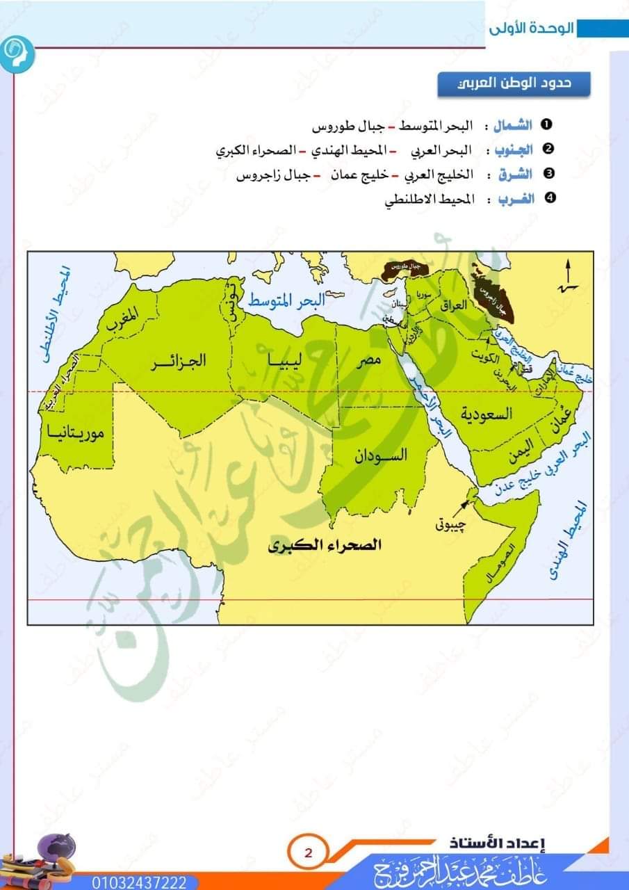 ملخص اول ٣ دروس دراسات إجتماعية الصف السادس المنهج الجديد 2024