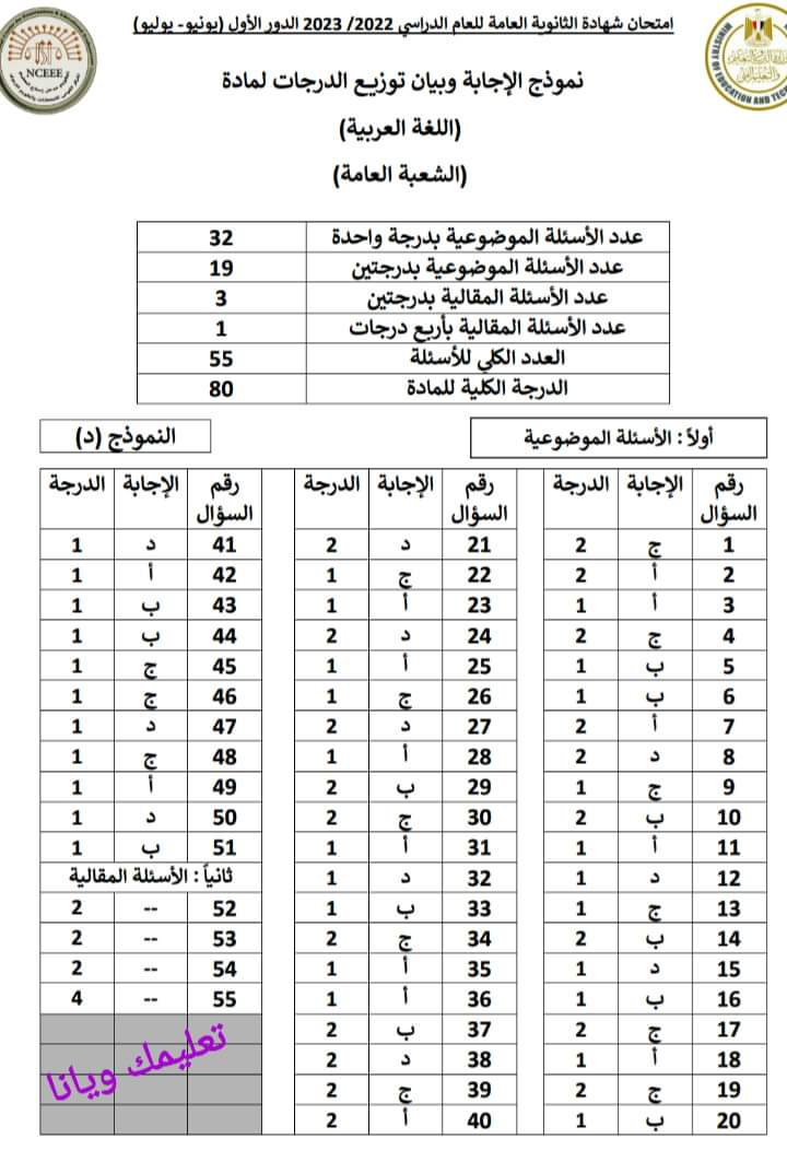 نموذج الاجابة الرسمي للثانوية العامة مادة اللغة العربية 2023 مع توزيع الدرجات