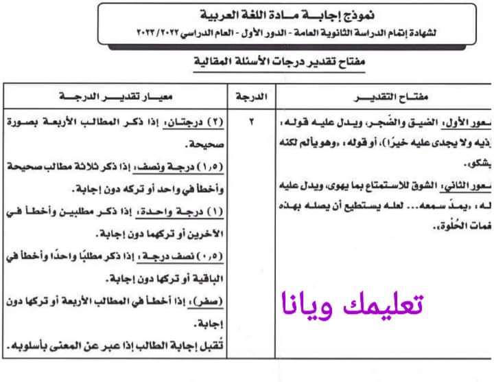 نموذج الاجابة الرسمي للثانوية العامة مادة اللغة العربية 2023 مع توزيع الدرجات