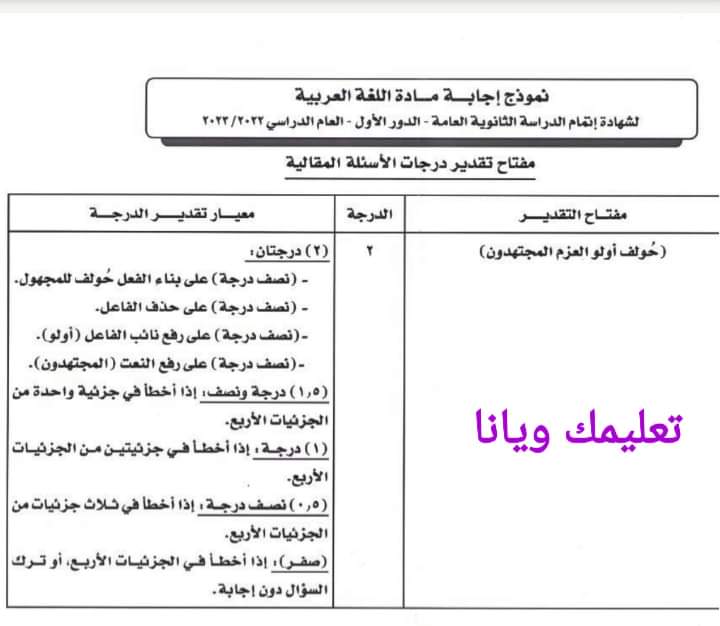 نموذج الاجابة الرسمي للثانوية العامة مادة اللغة العربية 2023 مع توزيع الدرجات