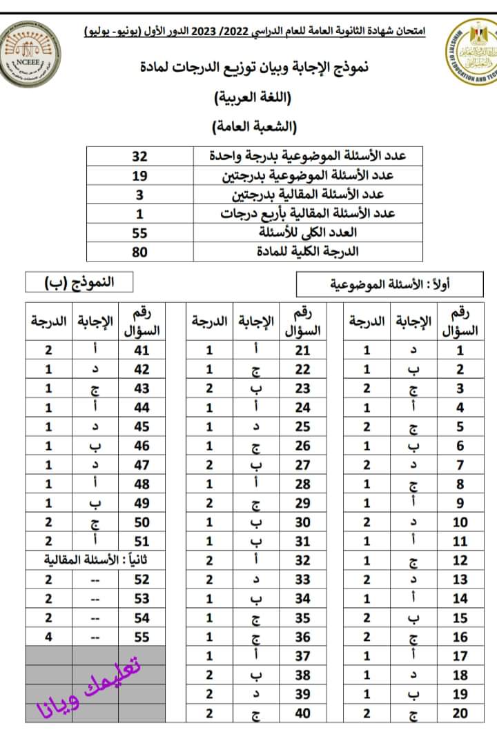 نموذج الاجابة الرسمي للثانوية العامة مادة اللغة العربية 2023 مع توزيع الدرجات