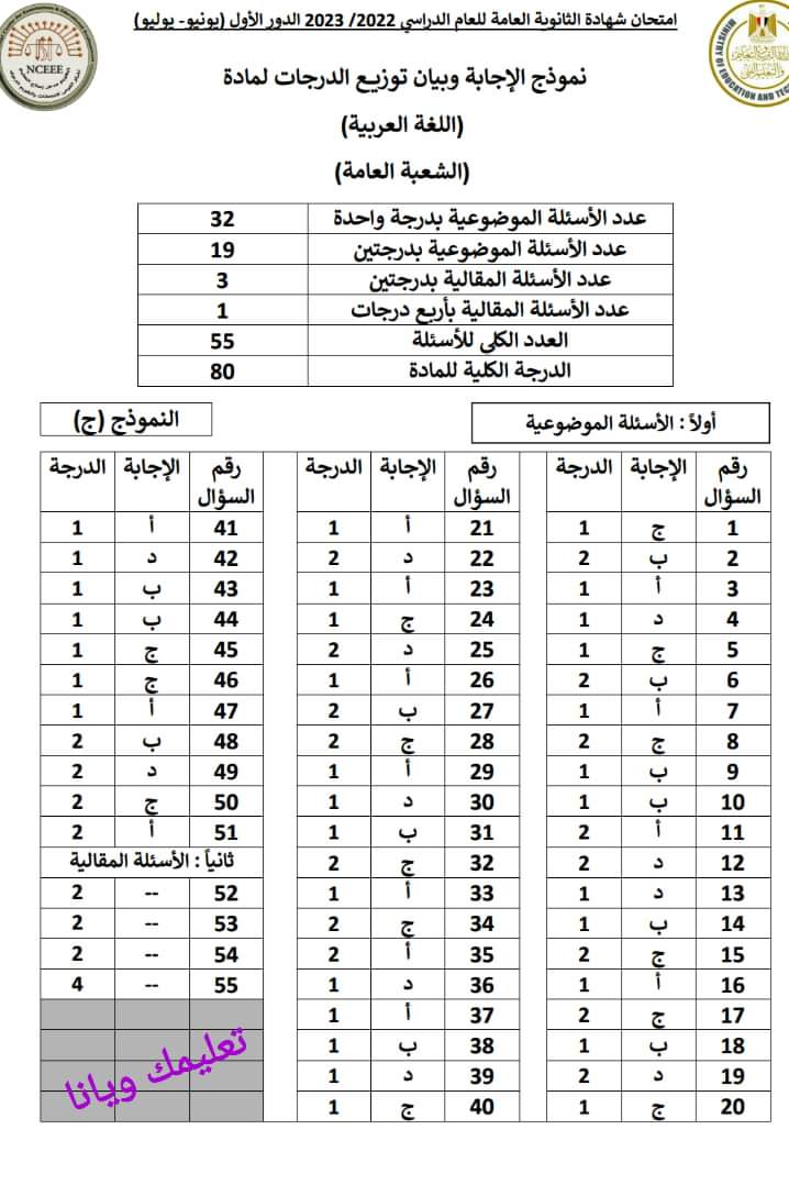 نموذج الاجابة الرسمي للثانوية العامة مادة اللغة العربية 2023 مع توزيع الدرجات