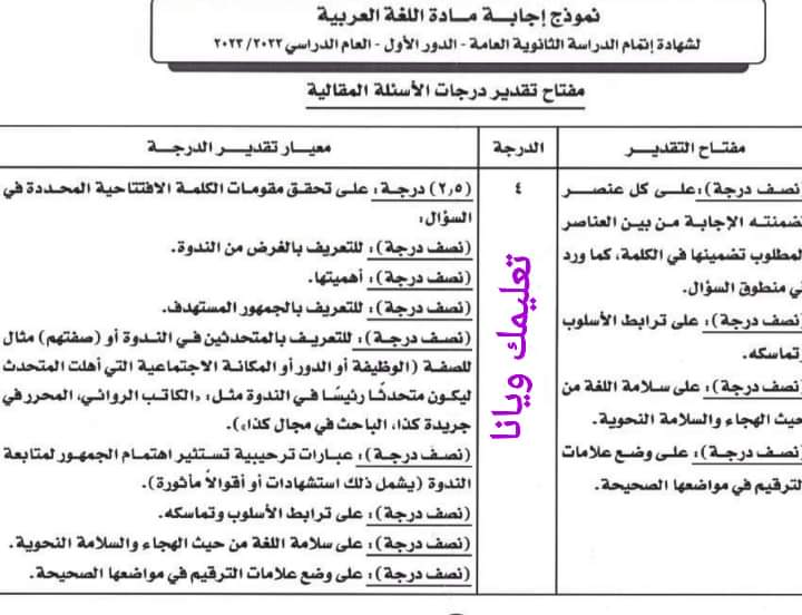 نموذج الاجابة الرسمي للثانوية العامة مادة اللغة العربية 2023 مع توزيع الدرجات