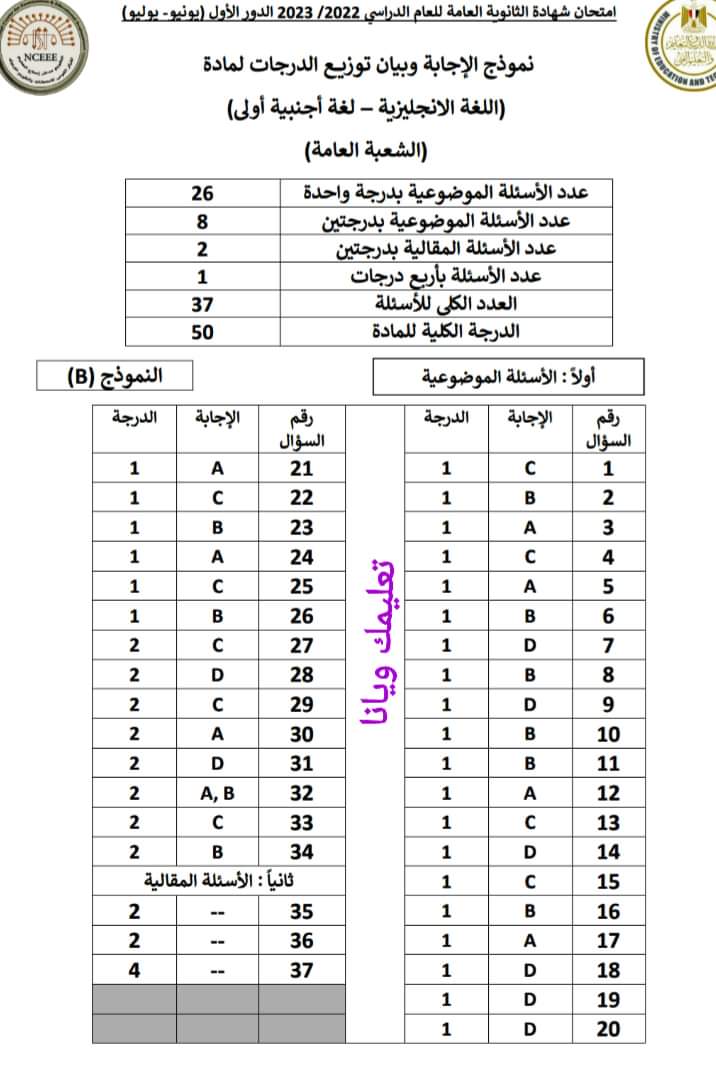 نموذج الاجابة الرسمي للثانوية العامة مادة اللغة الانجليزية 2023 مع توزيع الدرجات