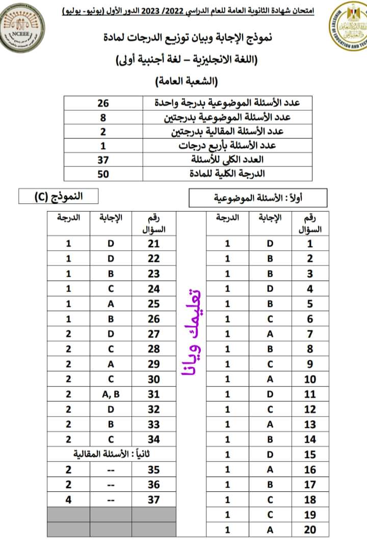 نموذج الاجابة الرسمي للثانوية العامة مادة اللغة الانجليزية 2023 مع توزيع الدرجات