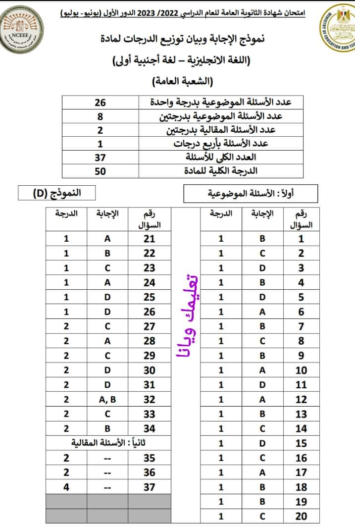 نموذج الاجابة الرسمي للثانوية العامة مادة اللغة الانجليزية 2023 مع توزيع الدرجات