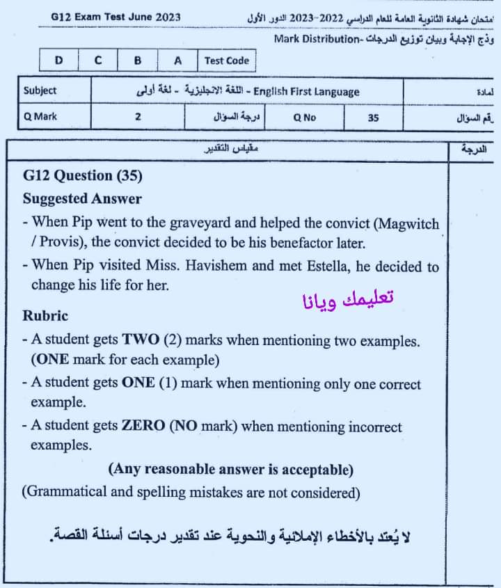 نموذج الاجابة الرسمي للثانوية العامة مادة اللغة الانجليزية 2023 مع توزيع الدرجات