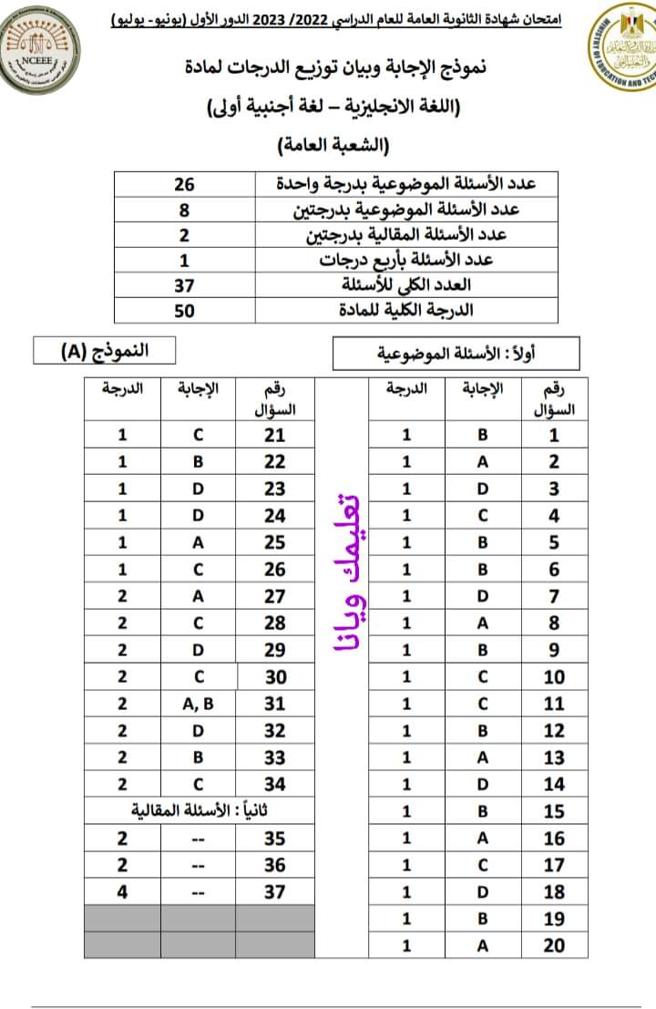 نموذج الاجابة الرسمي للثانوية العامة مادة اللغة الانجليزية 2023 مع توزيع الدرجات