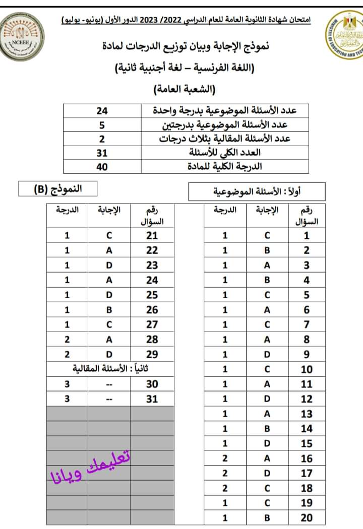 نموذج الاجابة الرسمي للثانوية العامة مادة اللغة الفرنسية 2023 مع توزيع الدرجات