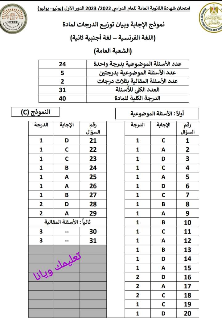 نموذج الاجابة الرسمي للثانوية العامة مادة اللغة الفرنسية 2023 مع توزيع الدرجات