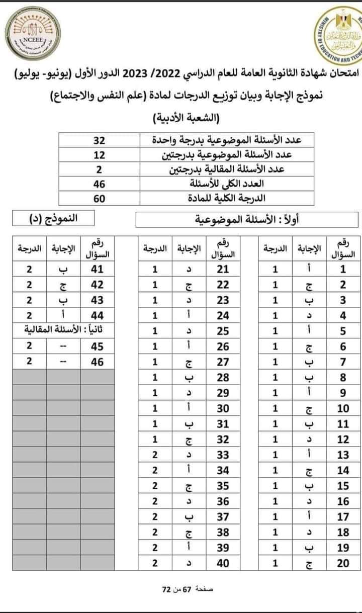 نموذج الاجابة الرسمي للثانوية العامة مادة علم النفس والاجتماع 2023 مع توزيع الدرجات