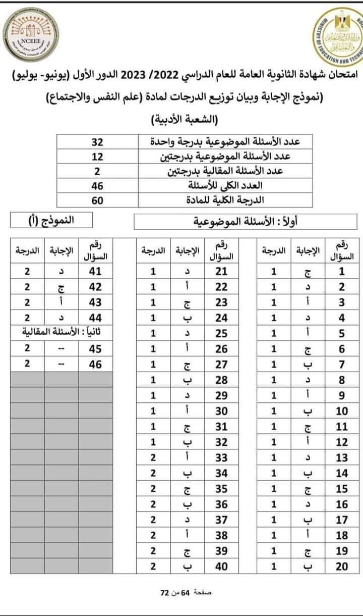 نموذج الاجابة الرسمي للثانوية العامة مادة علم النفس والاجتماع 2023 مع توزيع الدرجات