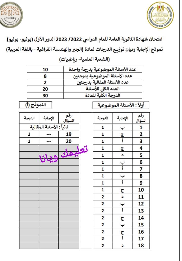 نموذج الاجابة الرسمي مادة الجبر والهندسة الفراغية للثانوية العامة 2023 مع توزيع الدرجات