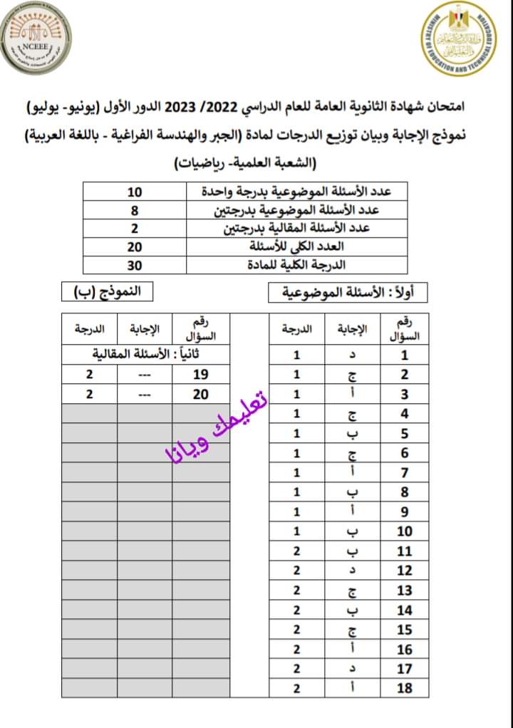 نموذج الاجابة الرسمي مادة الجبر والهندسة الفراغية للثانوية العامة 2023 مع توزيع الدرجات