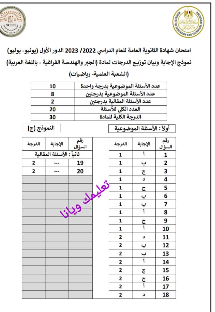 نموذج الاجابة الرسمي مادة الجبر والهندسة الفراغية للثانوية العامة 2023 مع توزيع الدرجات