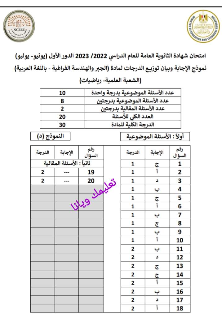 نموذج الاجابة الرسمي مادة الجبر والهندسة الفراغية للثانوية العامة 2023 مع توزيع الدرجات