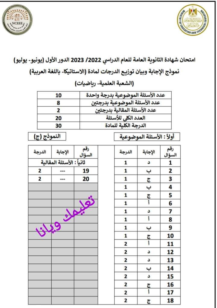 نموذج الاجابة الرسمي مادة الاستاتيكا للثانوية العامة 2023 مع توزيع الدرجات