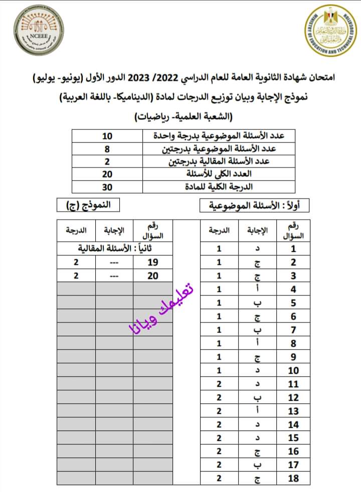 نموذج الاجابة الرسمي مادة الديناميكا للثانوية العامة 2023 مع توزيع الدرجات