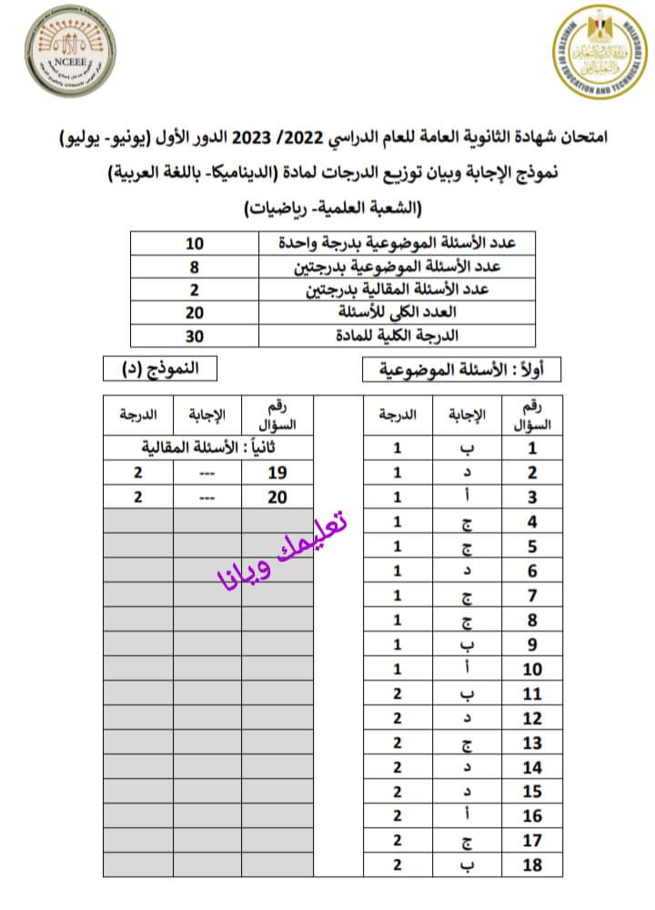 نموذج الاجابة الرسمي مادة الديناميكا للثانوية العامة 2023 مع توزيع الدرجات