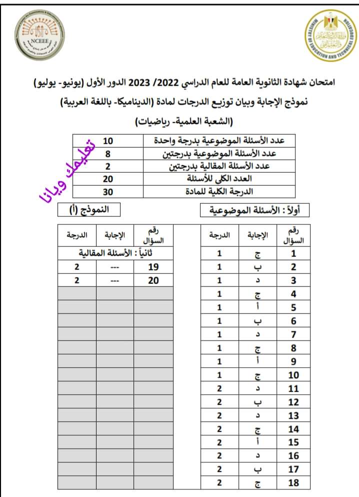 نموذج الاجابة الرسمي مادة الديناميكا للثانوية العامة 2023 مع توزيع الدرجات