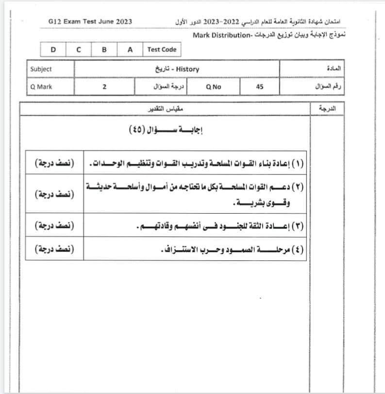 نموذج الاجابة الرسمي مادة التاريخ للثانوية العامة 2023 مع توزيع الدرجات