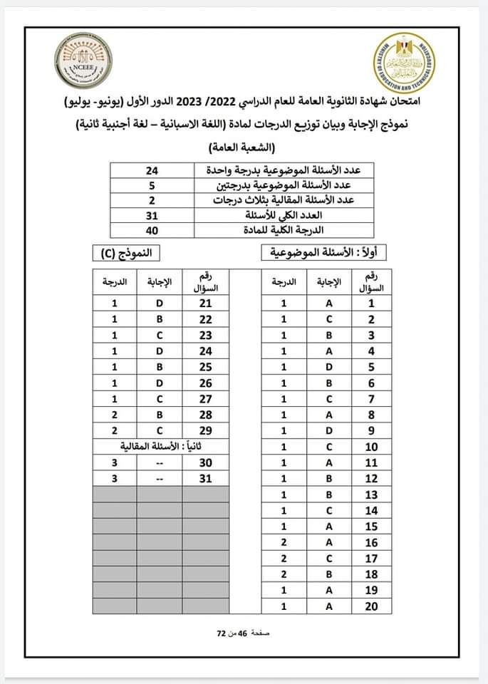 نموذج الإجابة الرسمي للوزارة لامتحان مادة اللغة الأسبانية 2023