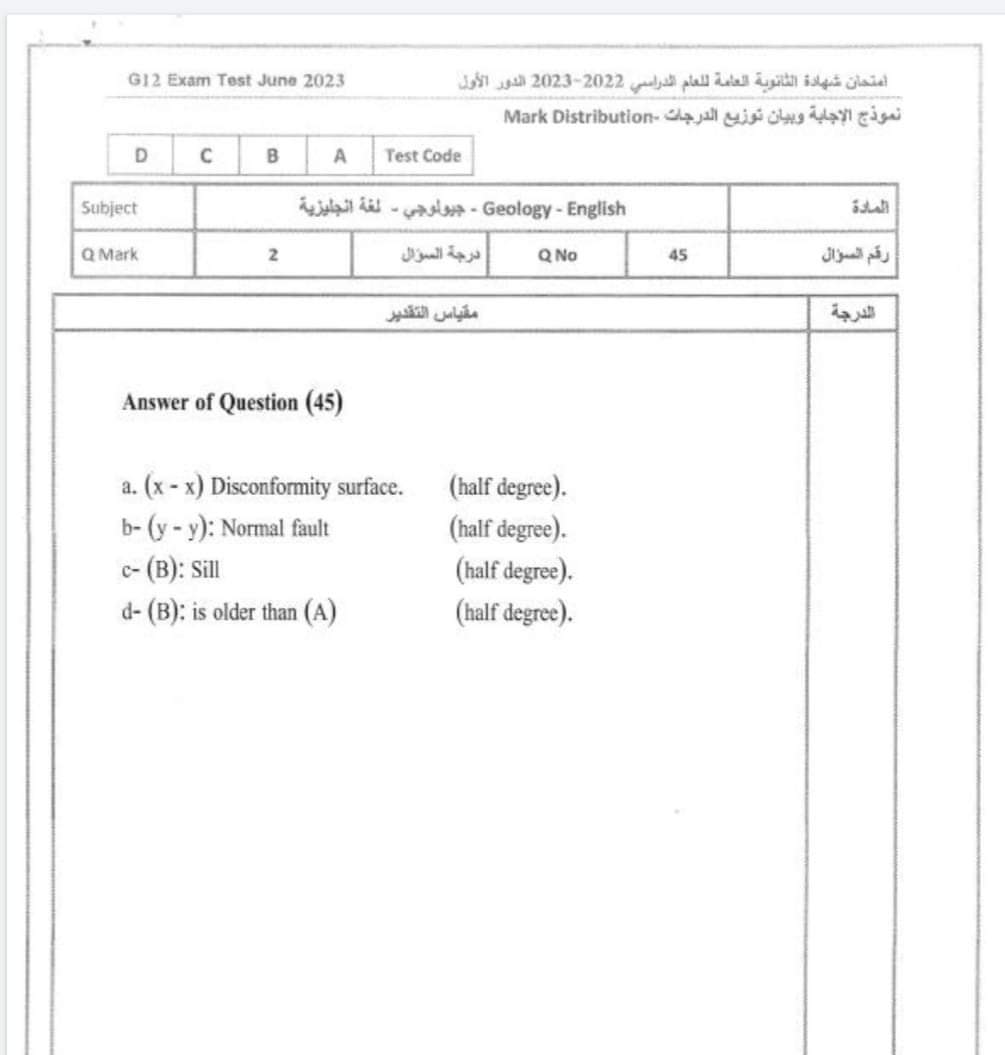 نموذج الإجابة الرسمي للوزارة لامتحان مادة الجيولوجيا باللغة الإنجليزية 2023