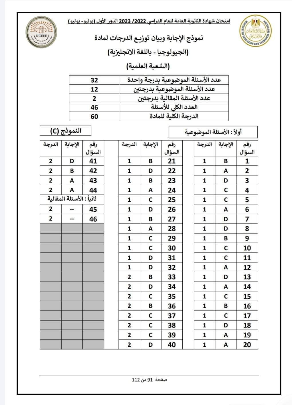 نموذج الإجابة الرسمي للوزارة لامتحان مادة الجيولوجيا باللغة الإنجليزية 2023