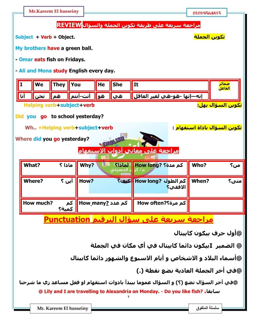 تحميل مذكرة شريف الحسيني في اللغة الانجليزية رابعة ابتدائي الترم الاول 2024