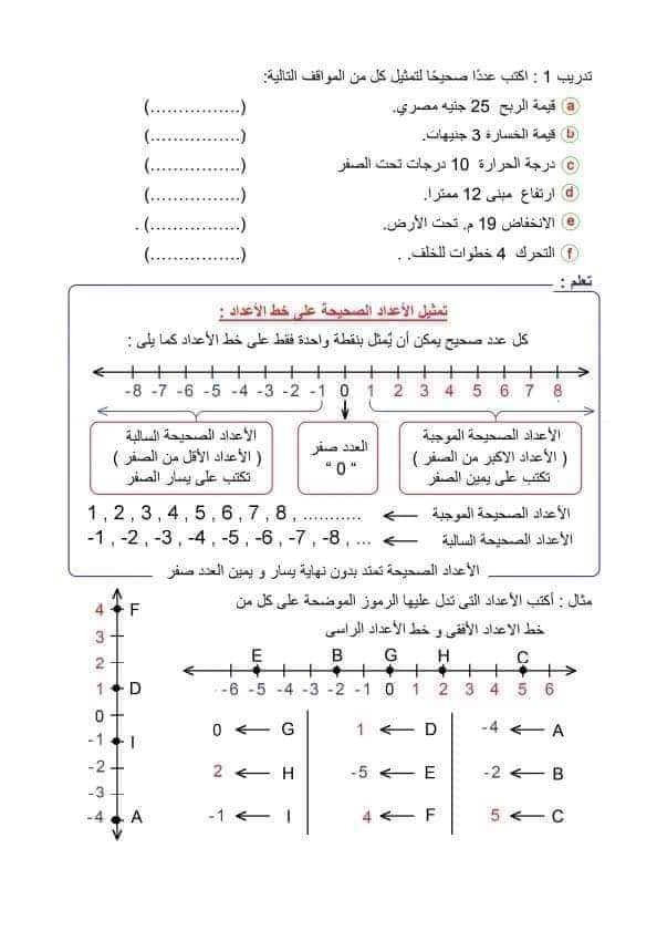 مذكرة رياضيات للصف السادس نظام جديد الترم الاول لمستر حامد البيومي