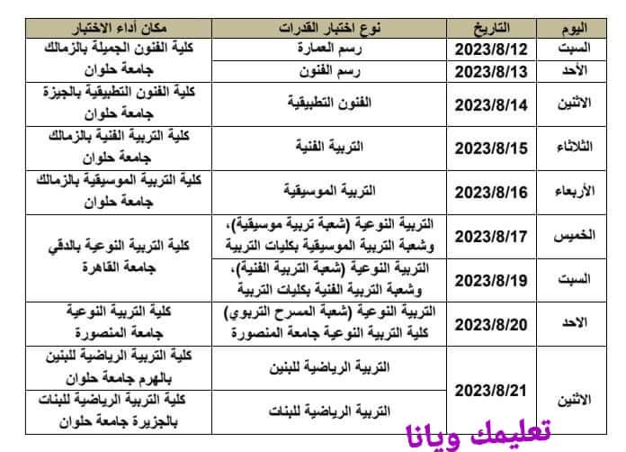 تفاصيل اختبارات القدرات للطلاب الحاصلين على الشهادات المعادلة (العربية والأجنبية) 2023