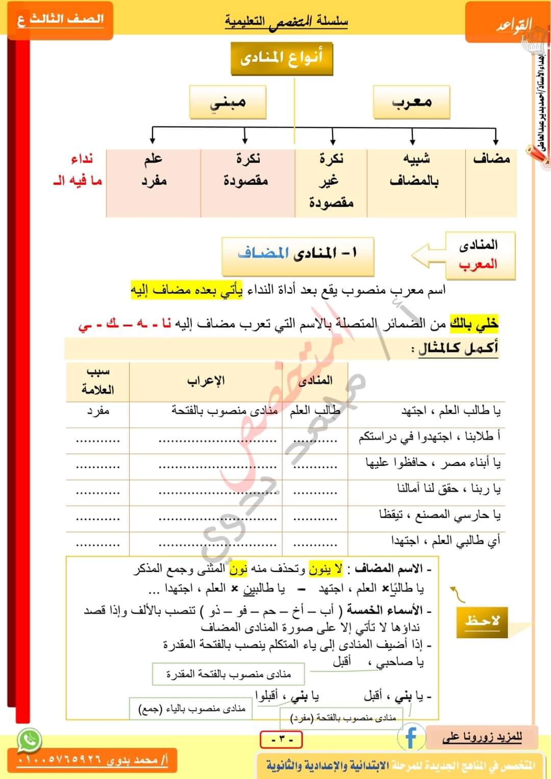 ملزمة القواعد النحوية للصف الثالث الاعدادي الترم الاول 2024