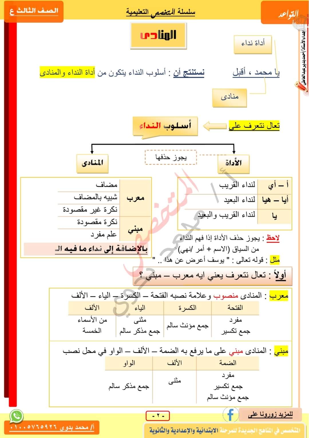 ملزمة القواعد النحوية للصف الثالث الاعدادي الترم الاول 2024