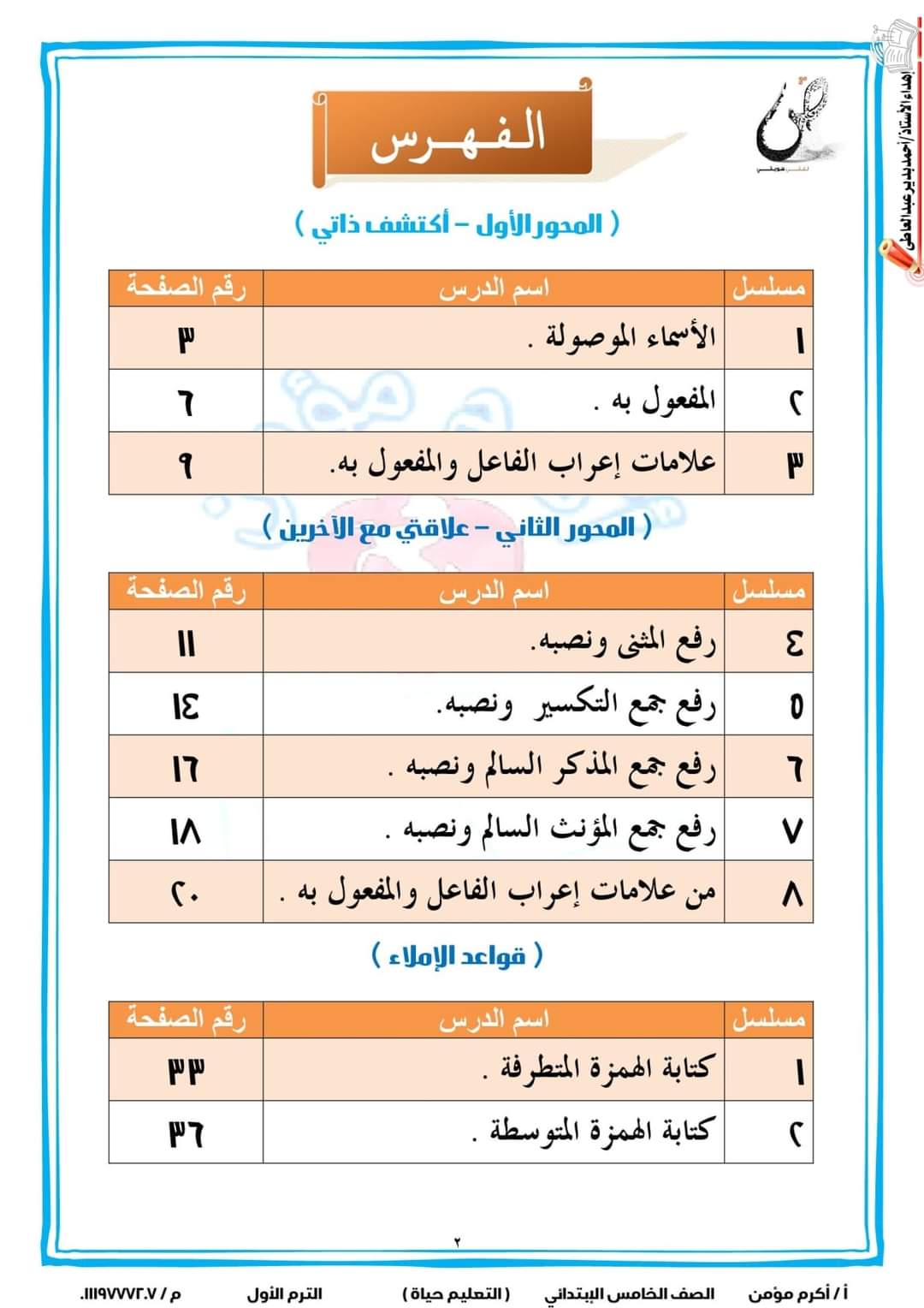 ملزمة قواعد النحو والإملاء للصف الخامس الابتدائي ترم أول الأستاذ أكرم مؤمن