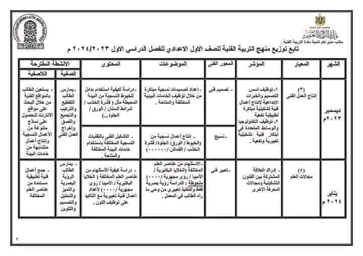 توزيع منهج التربية الفنية للصف الاول والثاني والثالث الاعدادى ترم اول ثانى٢٠٢٤/٢٠٢٣