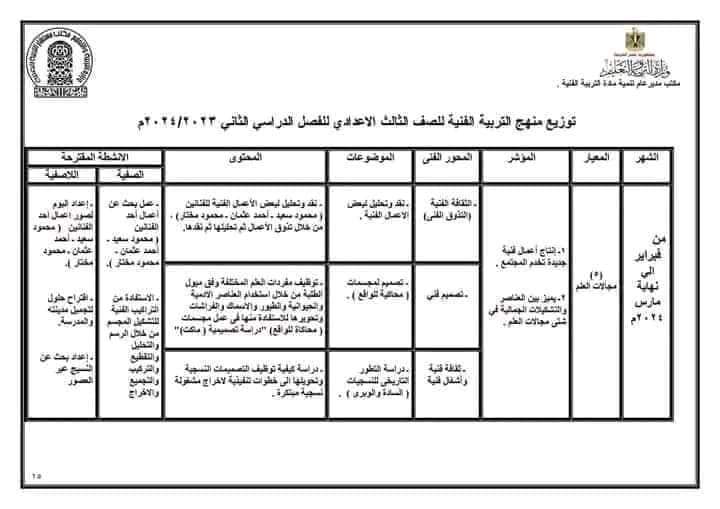 توزيع منهج التربية الفنية للصف الاول والثاني والثالث الاعدادى ترم اول ثانى٢٠٢٤/٢٠٢٣