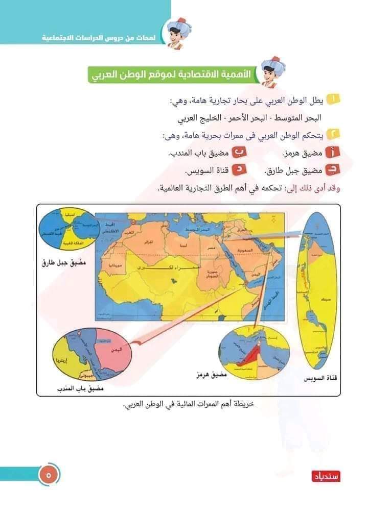 لمحات من منهج الدراسات الاجتماعية للصف السادس الابتدائي نظام جديد 2024