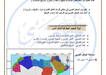 شرح الدرس الاول في الدراسات للصف السادس الابتدائي المنهج الجديد