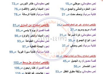 ملزمة المختصر المفيد لغة عربية رابعة ابتدائي الترم الاول