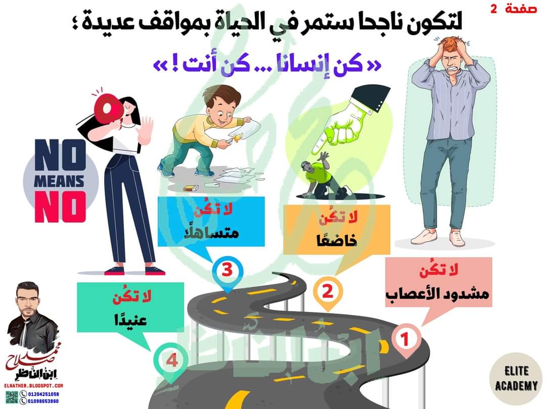 ملزمة شرح اللغة العربية للصف السادس الابتدائي المنهج الجديد الترم الأول