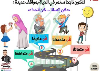 ملزمة شرح اللغة العربية للصف السادس الابتدائي المنهج الجديد الترم الأول