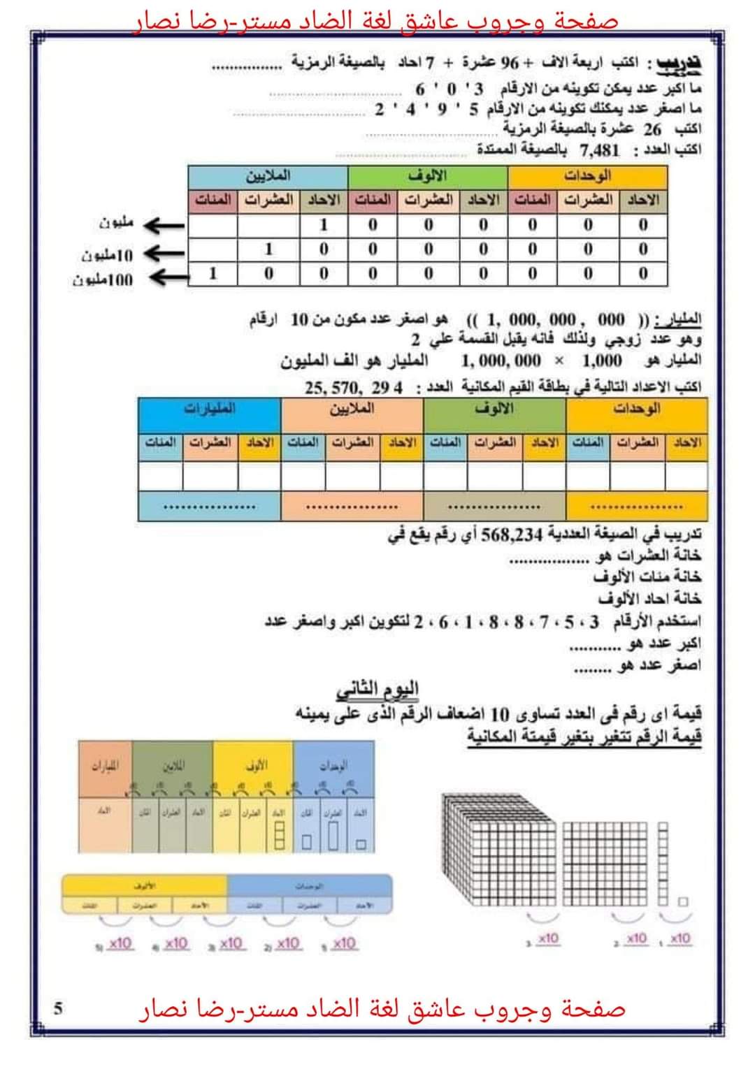 البرنامج العلاجي في الرياضيات للصف الرابع الابتدائي 2024