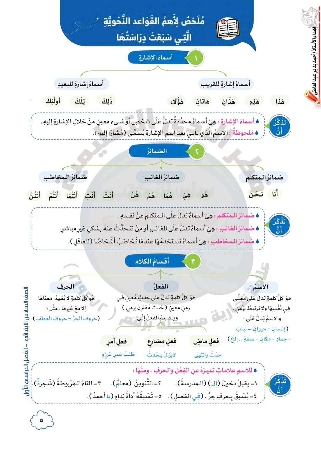 تجميع مراجعات النحو والظواهر اللغوية للصف السادس الابتدائي نظام جديد 2024